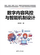 Risk Control and Intelligent Mechanism Design for Digital Content
